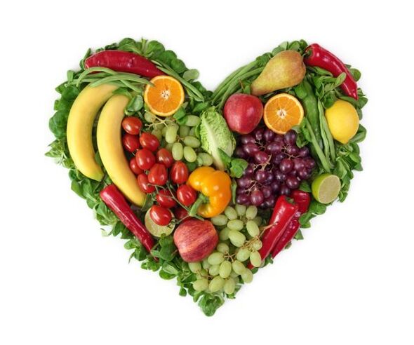 Menu for proper nutrition