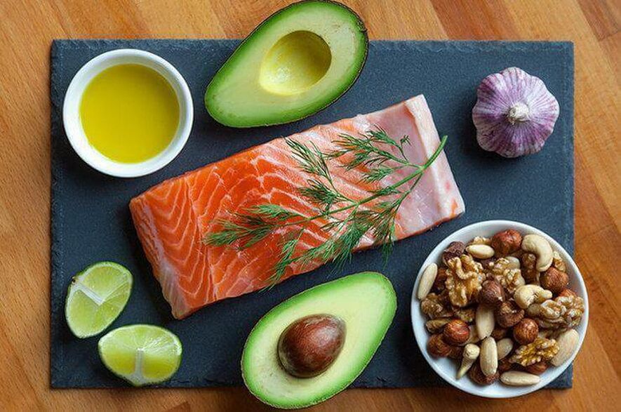 Ceto diet