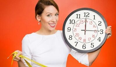 weight loss with hourly diet